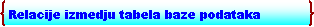 Double Brace: Relacije izmedju tabela baze podataka