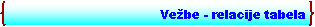Double Brace: Vebe - relacije tabela 